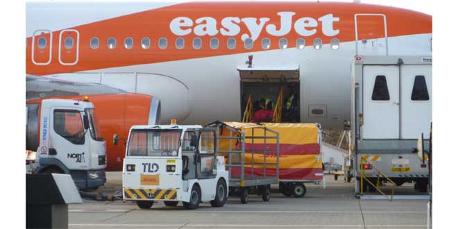 Rushlift GSE secures 56-month extension to easyJet Gatwick contract